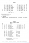 aikataulut/alhonen-lastunen-1986 (6).jpg